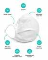 All-Over Print "Tokyo Girls" Face Mask (Light Blue)